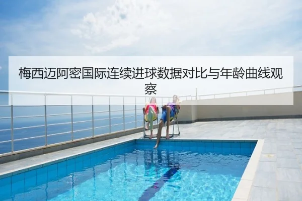 梅西迈阿密国际连续进球数据对比与年龄曲线观察